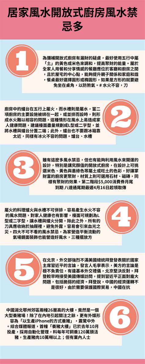 廚房水龍頭對門化解|開放式廚房風水禁忌多！化解方法這裡看